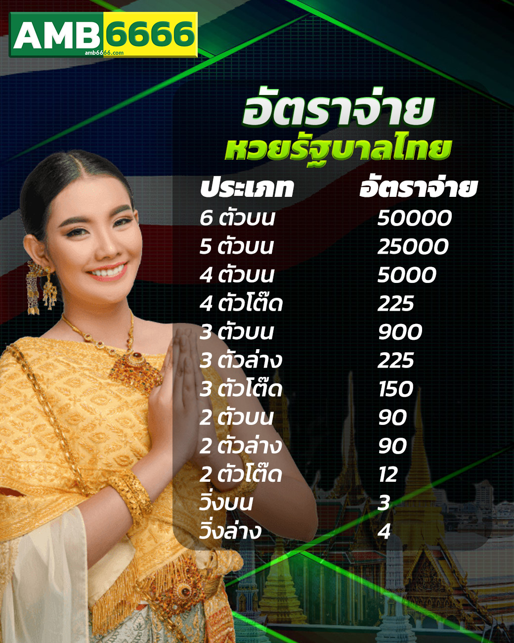 เว็บหวยออนไลน์ เว็บตรง